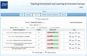 Teaching Environment