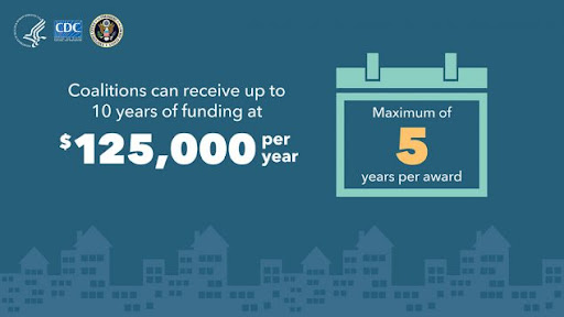 How Funding Works for Coalitions